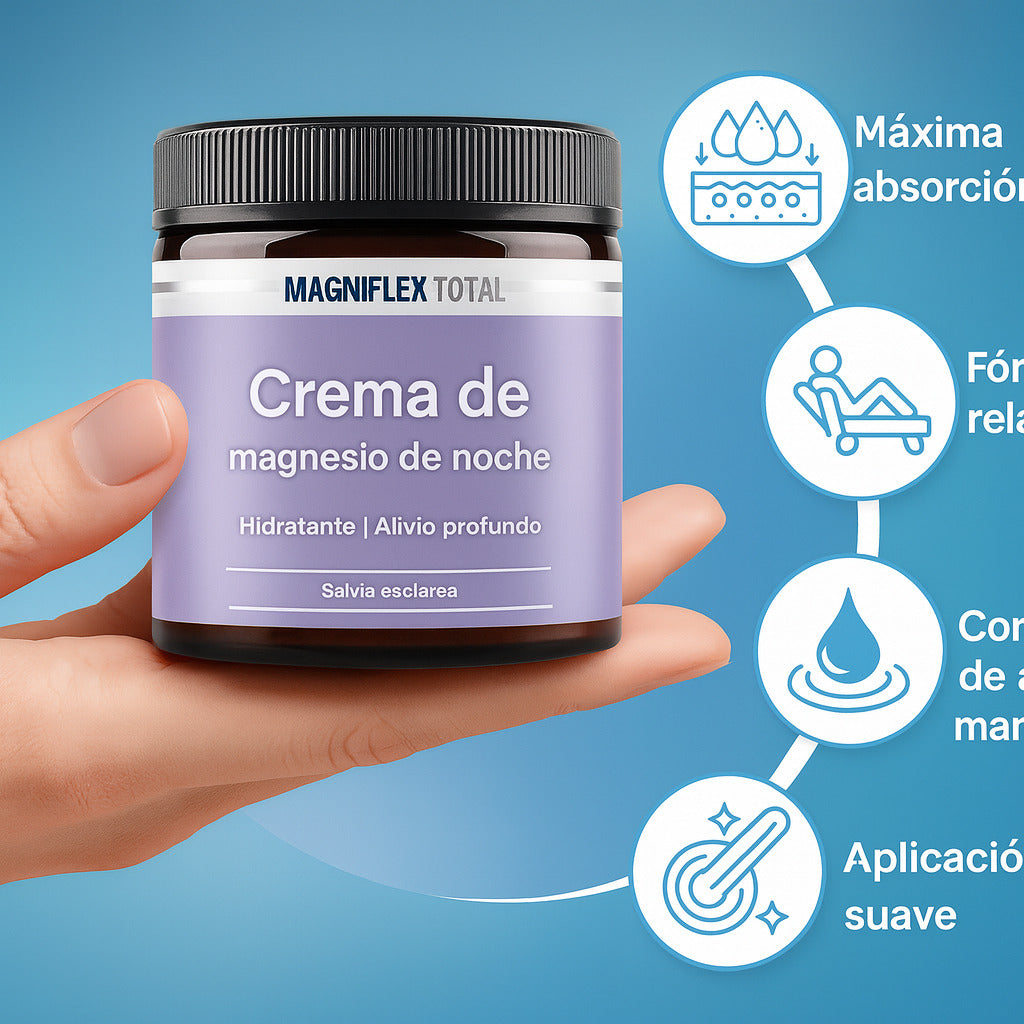 MAGNIFLEX TOTAL® – Alivio Total de Dolor Muscular y Articular