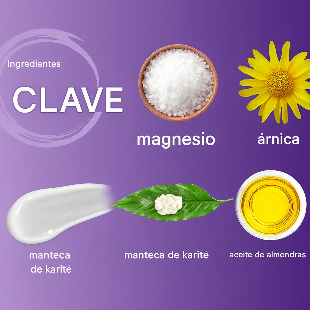 MAGNIFLEX TOTAL® – Alivio Total de Dolor Muscular y Articular