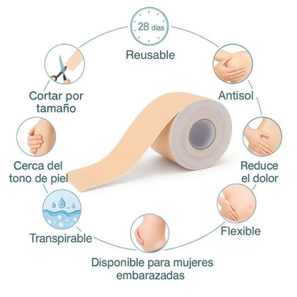 DERMAPATCH® - Parches Cicatrizantes y Antiarrugas